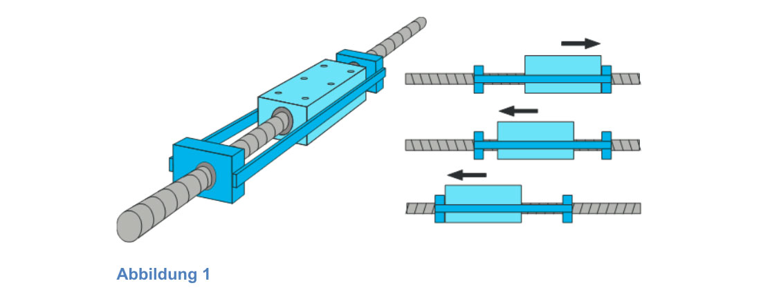 Long Stroke Technical Article - Figure 1