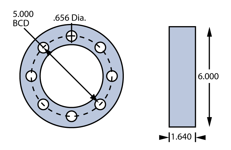 dimensions