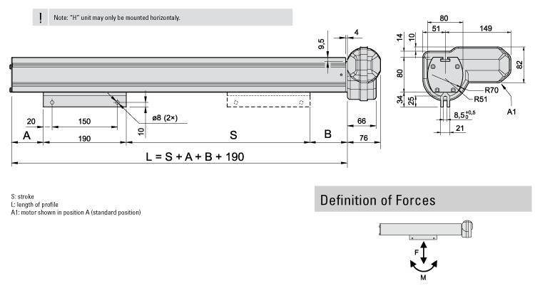 dimensions