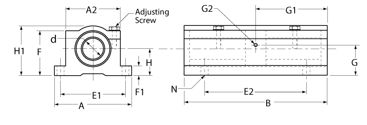 dimensions