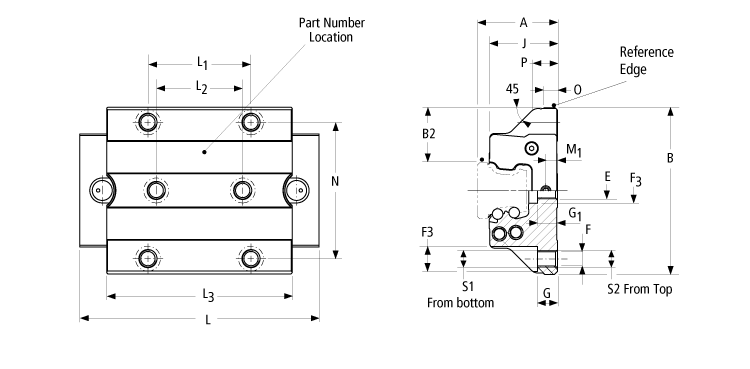 dimensions